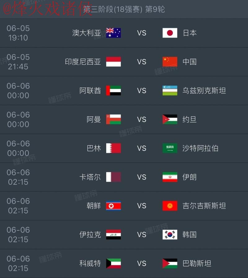 全面解析2026世界杯比分全站数据
