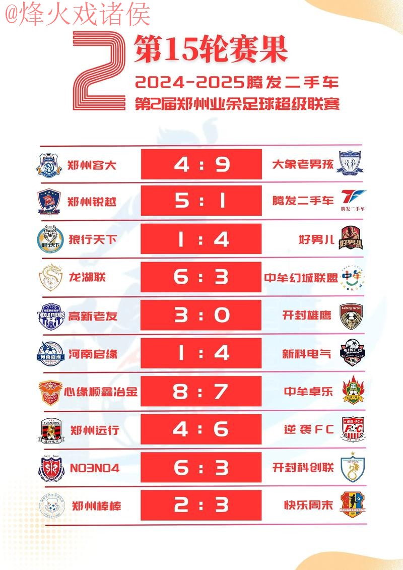 2026世界杯比分追踪 - 安卓全站推荐