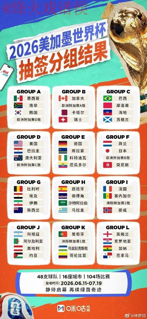 世界杯外围免费最佳推荐