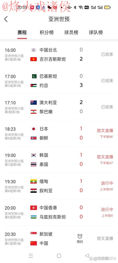 最新世界杯比分实时查询网址